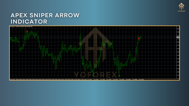 Apex Sniper Arrow Indc