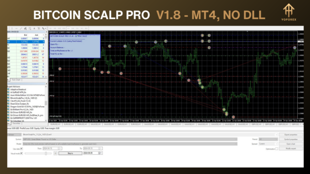 Bitcoin Scalp Pro EA V1.8