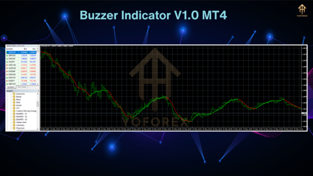 Buzzer Indc V1.0