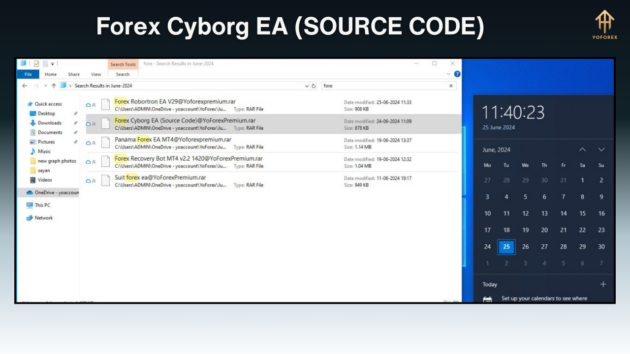 Forex Cyborg EA (SOURCE CODE)