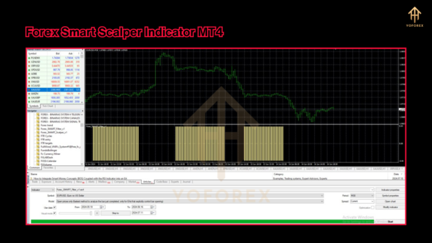 Forex SMART Scalper Indc V1.0