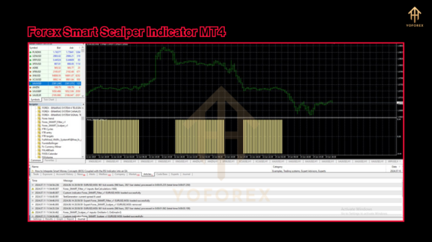 Forex SMART Scalper Indc V1.0