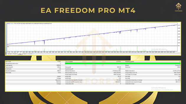 EA Freedom Pro V1.0