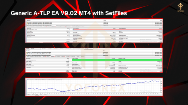 Generic A-TLP EA V9.02 M4 with SetFiles