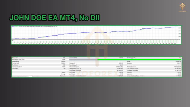 JOHN DOE EA M4