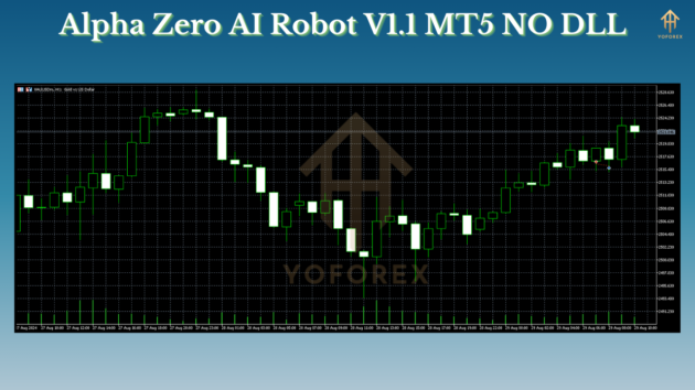 Alpha Zero AI Robot V1.1