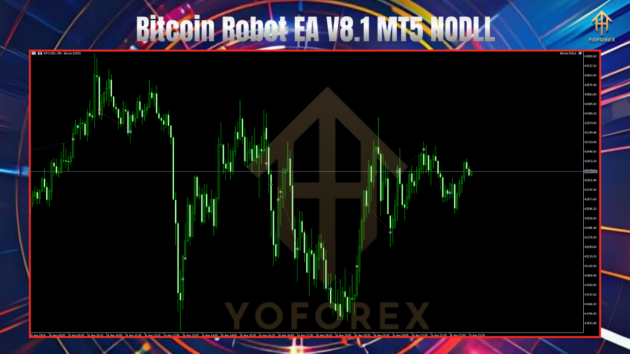 Bitcoin Robot EA V8.1