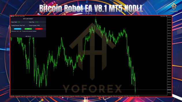 Bitcoin Robot EA V8.1