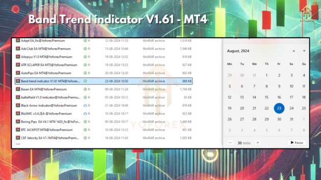 Band Trend Indicator V1.61 MT4