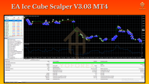 EA Ice Cube Scalper V3.03