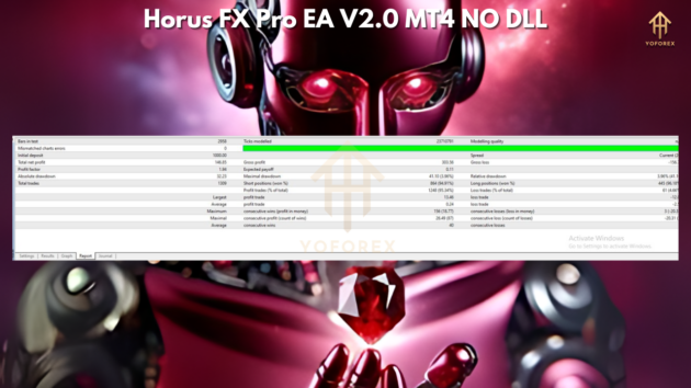 Horus FX Pro EA V2.0