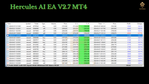 Hercules AI EA V2.7