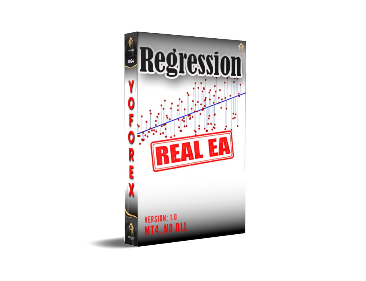 Regression Expert EA