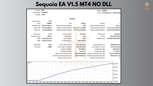 Sequoia EA V1.2