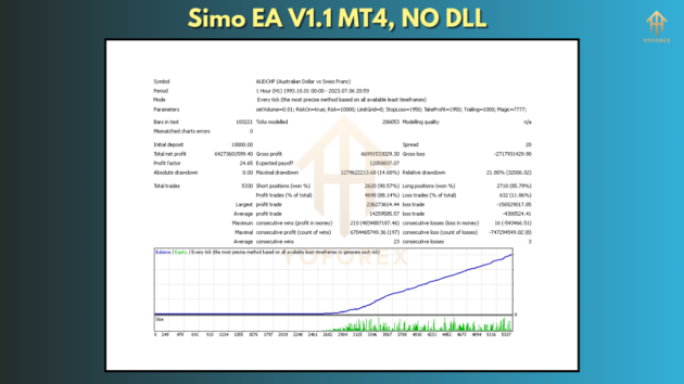 Simo EA V1.1