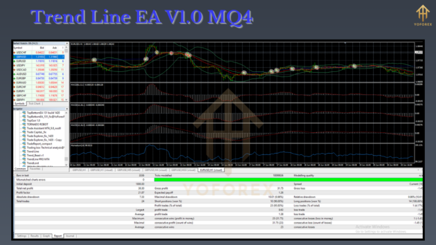 Trend Line EA V1.0