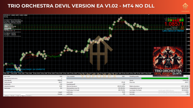 Trio Orchestra Devil Version EA V1.02