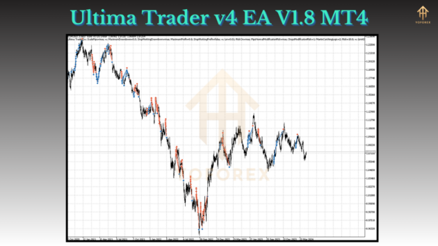 Ultima Trader v4 EA V1.8