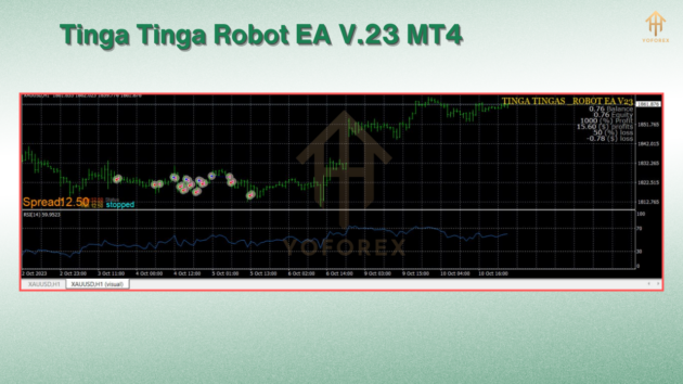 TINGA TINGA ROBOT EA V.23 With Source