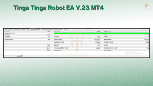 TINGA TINGA ROBOT EA V.23 With Source