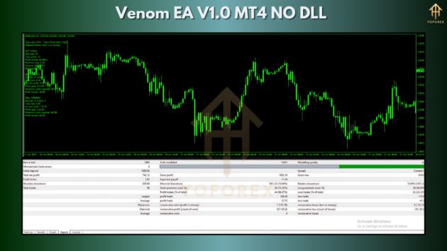 Venom EA V1.0