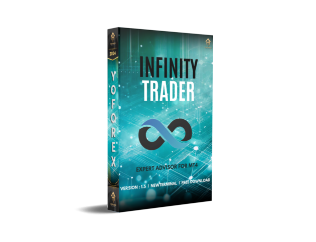 Infinity Trader EA V1.5