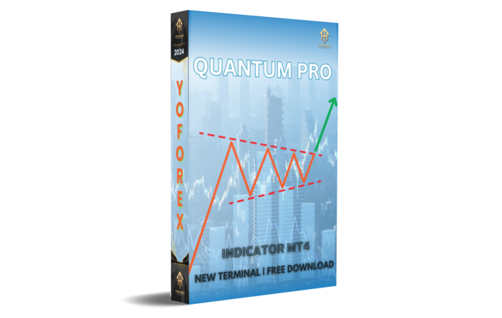 Quantum Pro Indicator