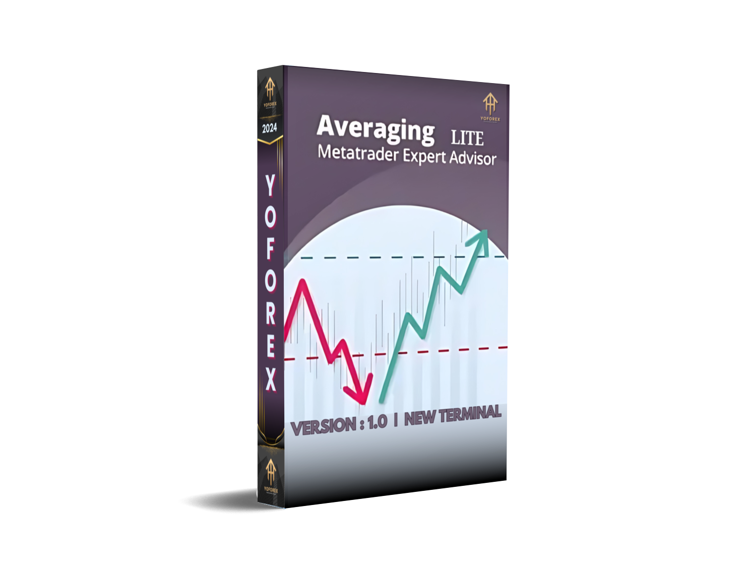 Averaging Lite EA V1.0