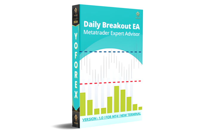 Daily Breakout EA V1.0