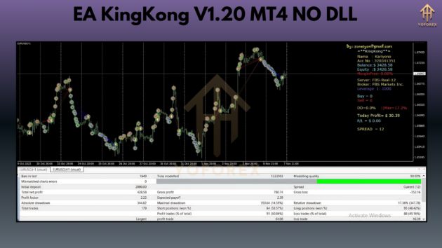 EA KingKong V1.20