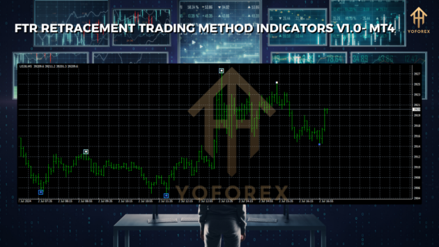 FTR RETRACEMENT TRADING METHOD INDICATORS V1.0 MT4