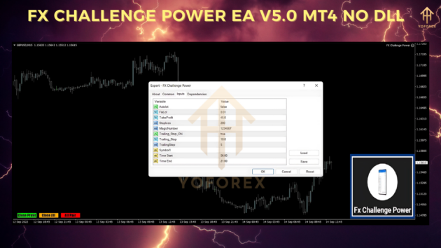 FX Challenge Power EA V5.0