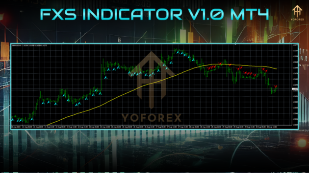 FXS INDC V1.0