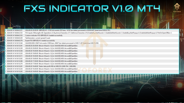 FXS INDC V1.0