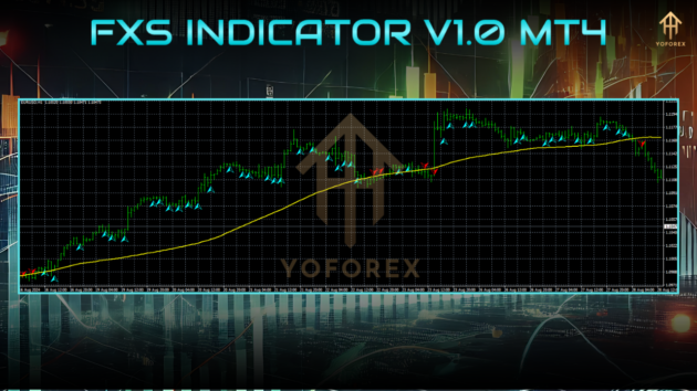 FXS INDC V1.0