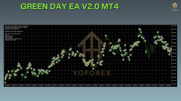 Green Day EA V2.0