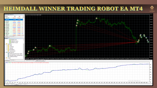 Heimdall Winner Trading Robot EA