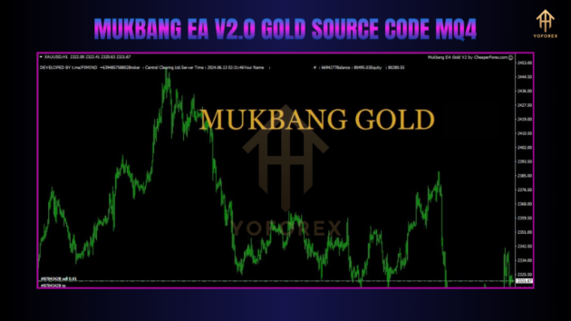 MUKBANG EA V2.0 GOLD Source