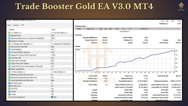 Trade Booster Gold EA V3.0