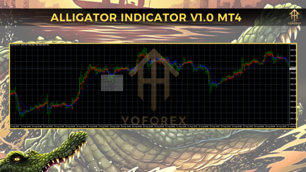 Alligator Signal Indc V1.0