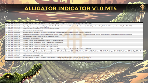 Alligator Signal Indc V1.0