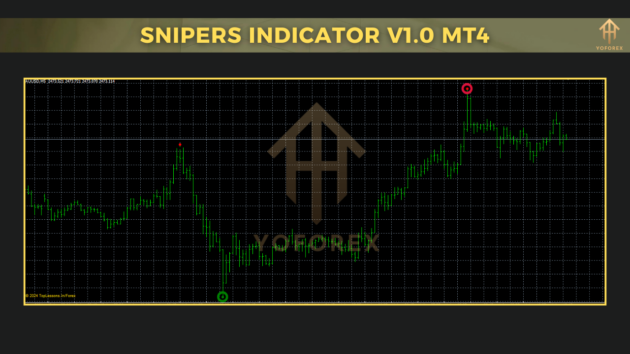 Snipers Indc V1.0