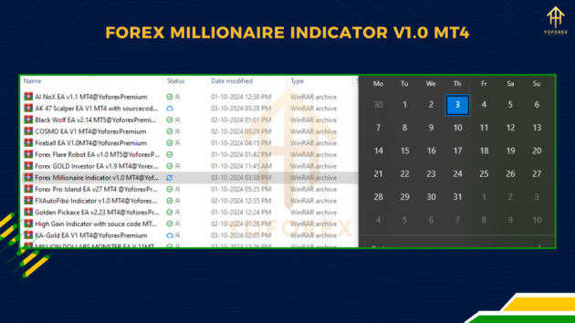 Forex Millionaire Indc