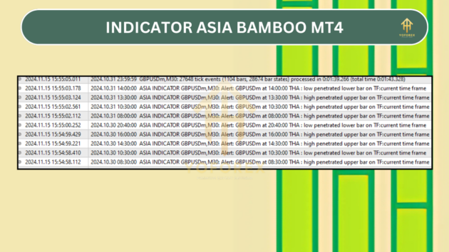 Indc Asia Bamboo v1.0