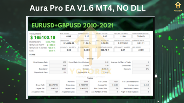 Aura Pro EA