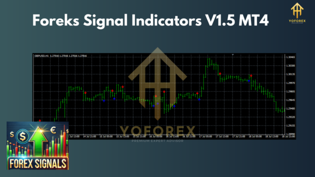 Foreks Signal Indicators