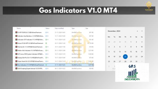 Gos Indicators V1.0 MT4