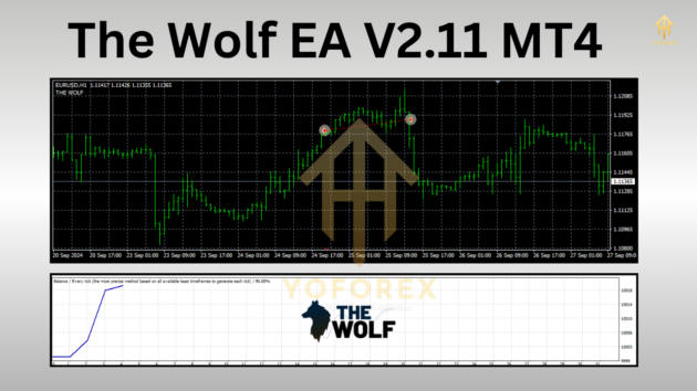 The Wolf EA V2.11 MT4