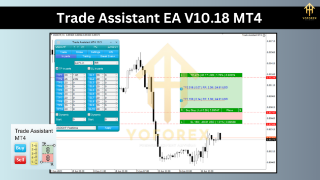 Trade Assistant EA V10.18 MT4