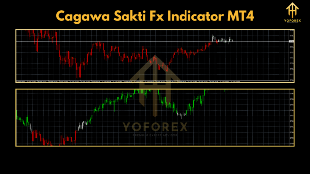 Cagawa Sakti Fx Indc